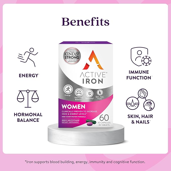 Active Iron for Women with Active Multivitamin Supplement 17 mg