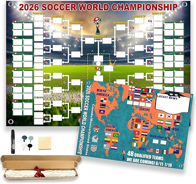 2026 Football World Cup Schedule Poster & Final Round 48-team Collection Showcase